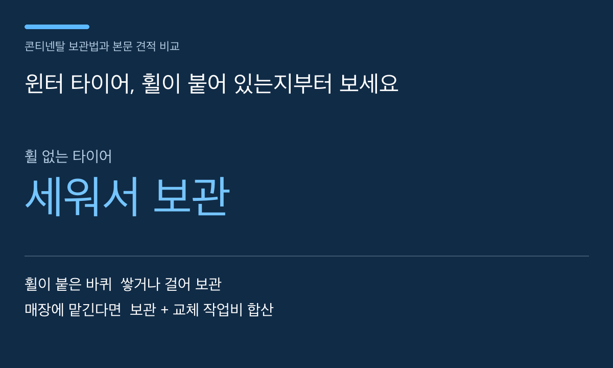 윈터 타이어, 휠이 붙어 있는지부터 보세요 — 본문 내용을 정리한 자체 도표